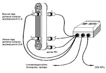 Устройство контроля норийных лент и транспортеров (УКН) VSP-AW-5010